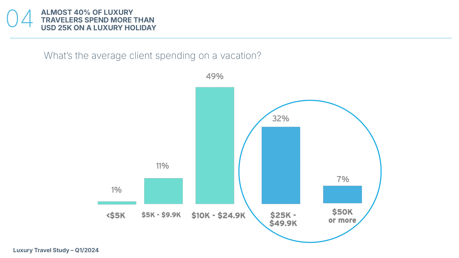THE BRIEF 02.pptx-14
